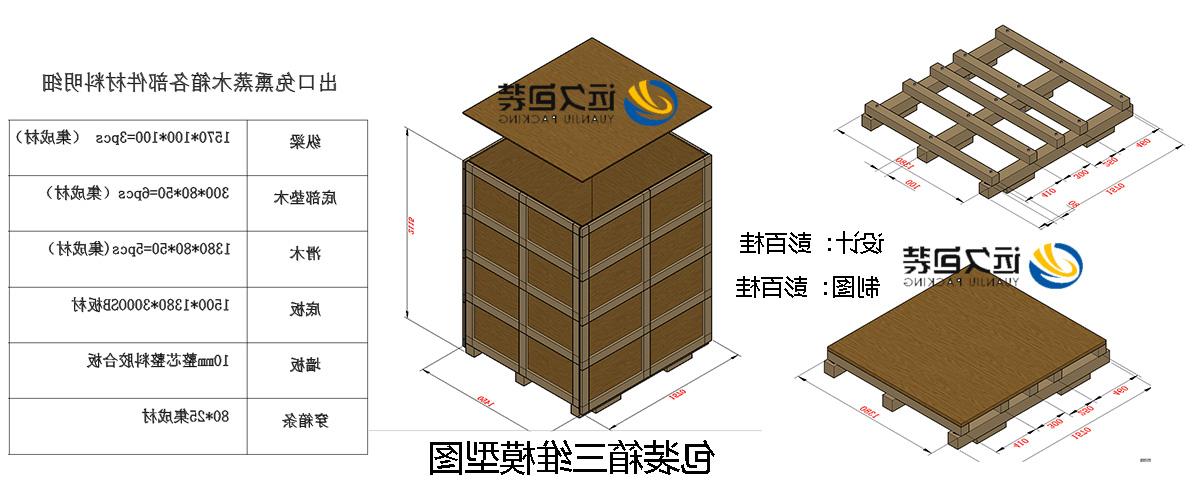 <a href='http://8iab.dcvg-cn.com'>买球平台</a>的设计需要考虑流通环境和经济性